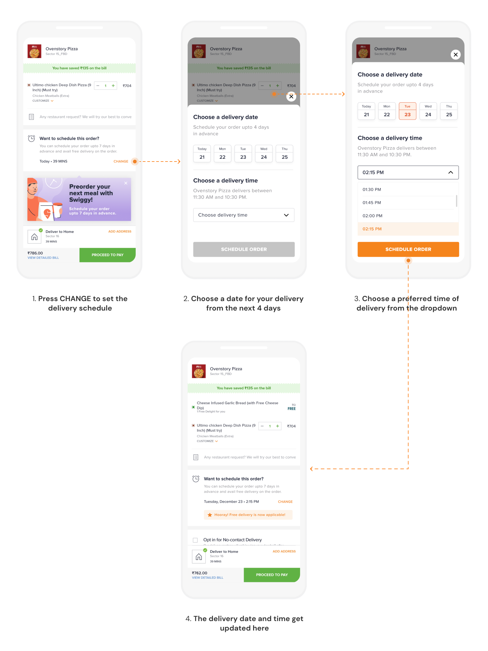 Order scheduling screens